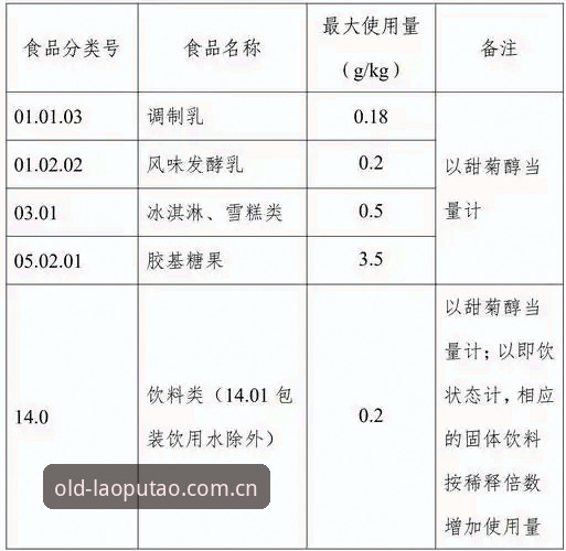 老葡萄安全吗下载不了怎么办？6个经过验证的解决方案与安全评估